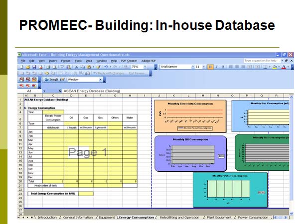 PROMEEC- Building: In-house Database