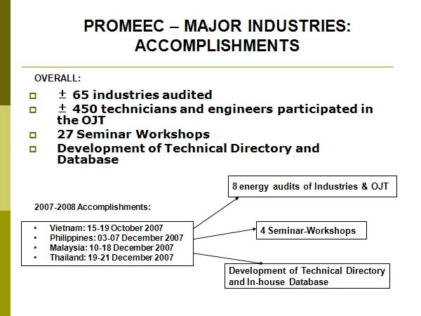 PROMEEC – MAJOR INDUSTRIES: ACCOMPLISHMENTS