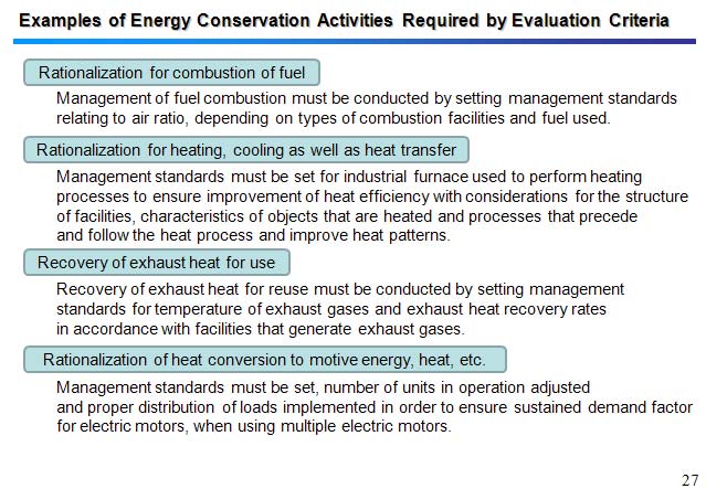 Examples of Energy Conservation Activities Required by Evaluation Criteria