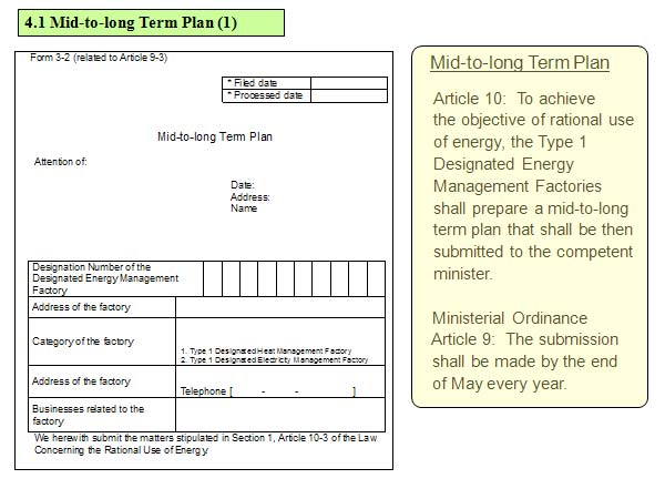 4.1 Mid-to-long Term Plan (1)