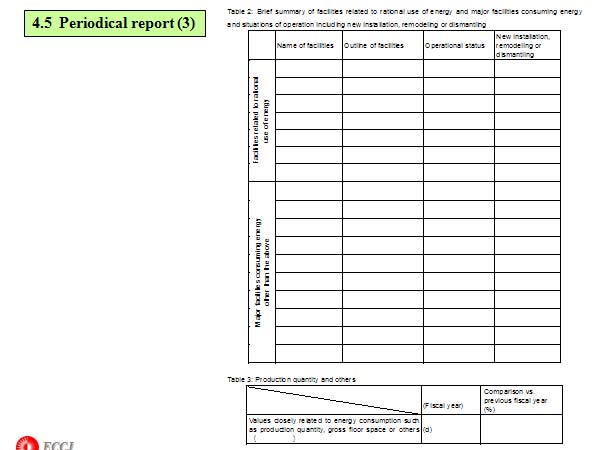 4.5  Periodical report (3)
