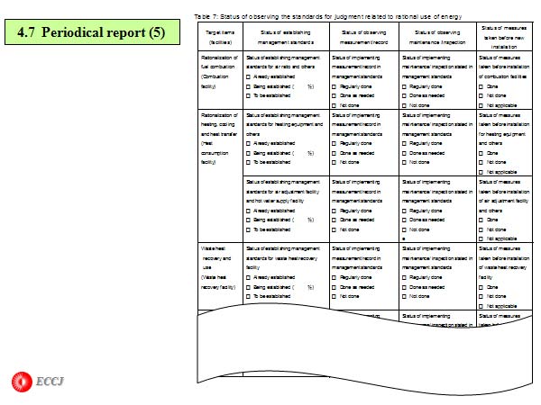 4.7  Periodical report (5)