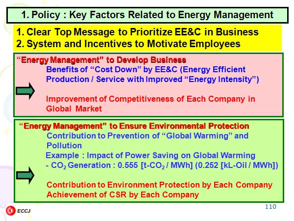 1. Policy : Key Factors Related to Energy Management 