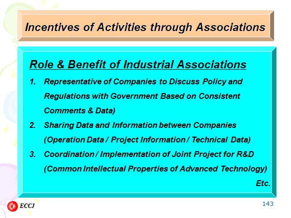 Incentives of Activities through Associations