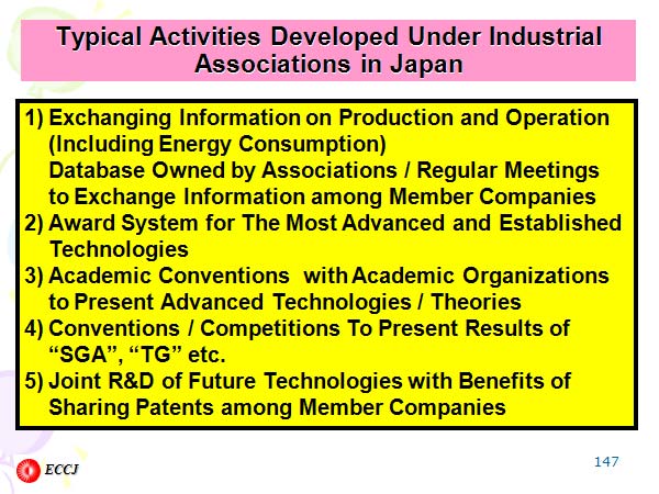 Typical Activities Developed Under Industrial Associations in Japan