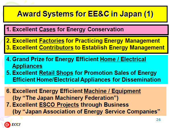 Award Systems for EE&C in Japan (1)