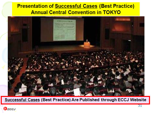 Presentation of Successful Cases (Best Practice) Annual Central Convention in TOKYO