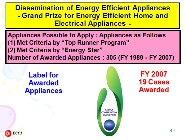 Dissemination of Energy Efficient Appliances - Grand Prize for Energy Efficient Home and Electrical Appliances -