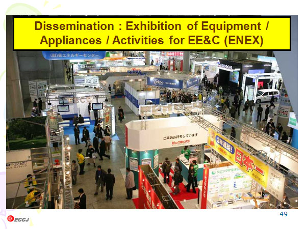 Dissemination : Exhibition of Equipment / Appliances / Activities for EE&C (ENEX)