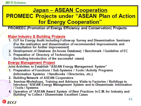 Japan – ASEAN Cooperation  PROMEEC Projects under “ASEAN Plan of Action for Energy Cooperation”