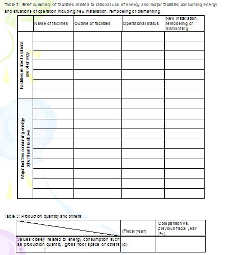 Form of “Periodical Report” to Submit to METI (2)