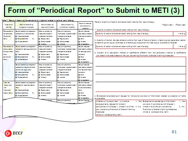 Form of “Periodical Report” to Submit to METI (3)