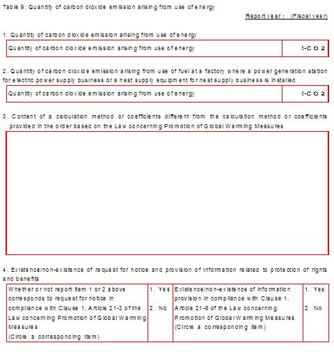 Form of “Periodical Report” to Submit to METI (3)