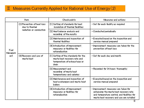 III Measures Currently Applied for Rational Use of Energy (2)