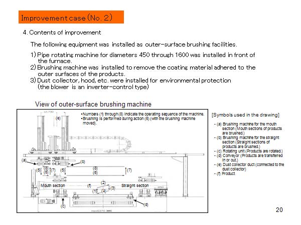 Improvement case (No.2)