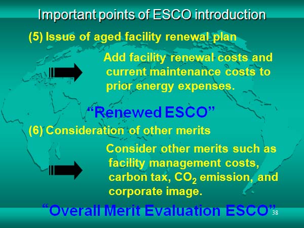 Important points of ESCO introduction 