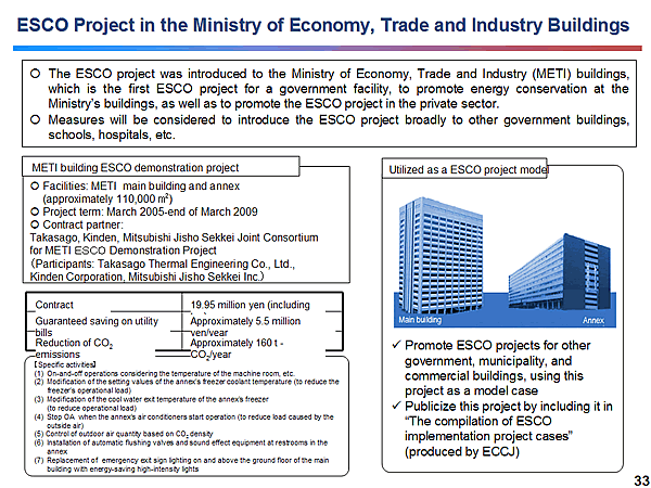 ESCO Project in the Ministry of Economy, Trade and Industry Buildings