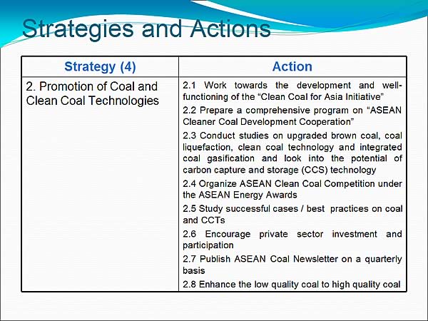 Strategies and Actions