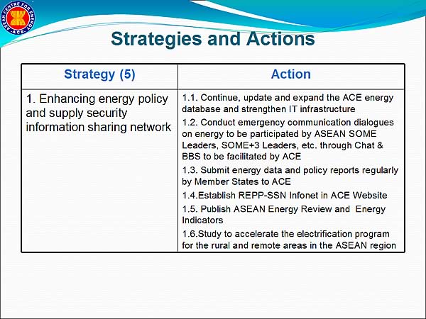 Strategies and Actions