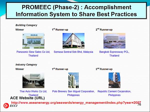 PROMEEC (Phase-2) : Accomplishment Information System to Share Best Practices