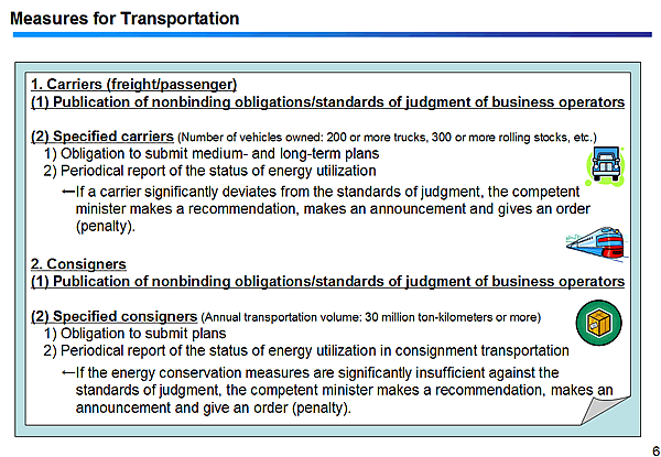 Measures for Transportation