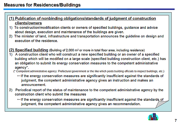  Measures for Residences/Buildings