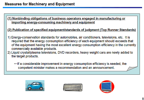 Measures for Machinery and Equipment