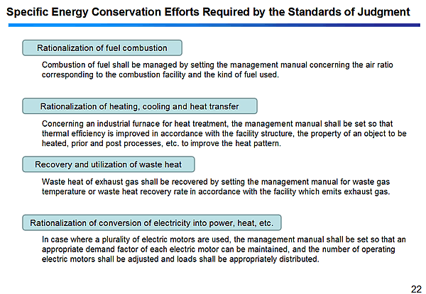 Specific Energy Conservation Efforts Required by the Standards of Judgment