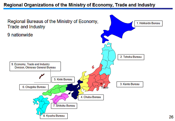 Regional Organizations of the Ministry of Economy, Trade and Industry