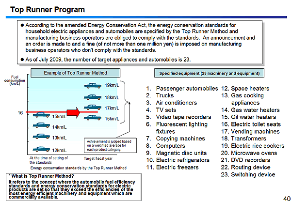 Top Runner Program