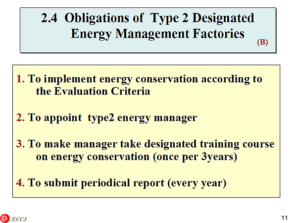 2.4 Obligations of Type 2 Designated Energy Management Factories (B)