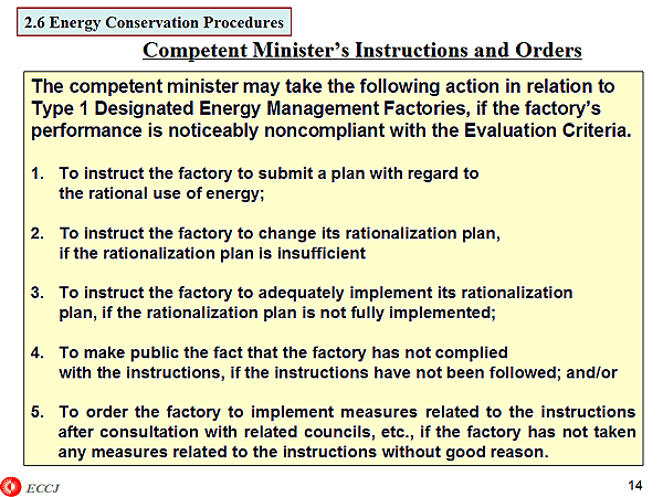 2.6 Energy Conservation Procedures