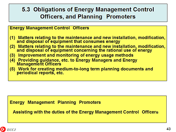 5.3 Obligations of Energy Management Control Officers, and Planning Promoters