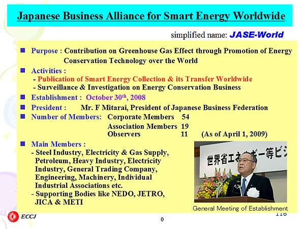 Japanese Business Alliance for Smart Energy Worldwide