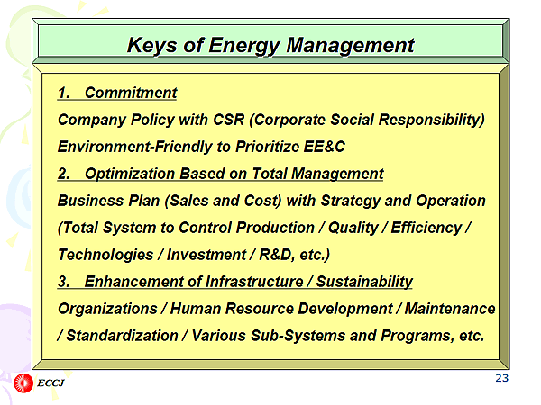Keys of Energy Management