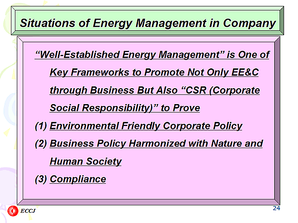 Situations of Energy Management in Company