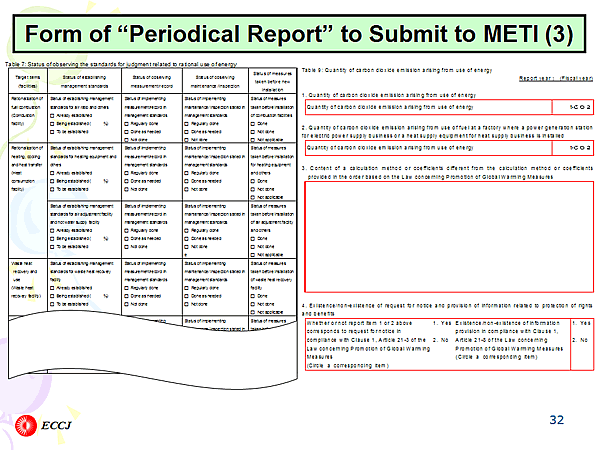 Form of Periodical Report to Submit to METI (3)