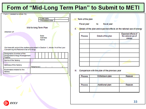 Form of Mid-Long Term Plan to Submit to METI