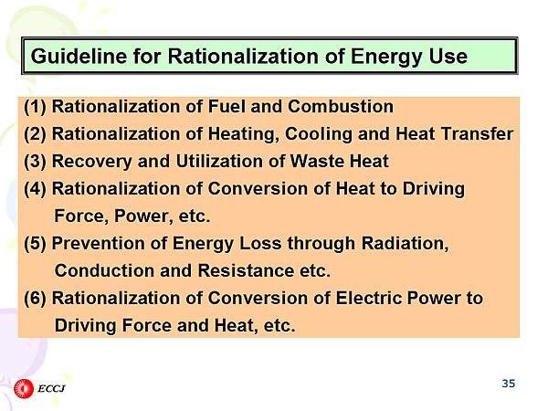 Guideline for Rationalization of Energy Use
