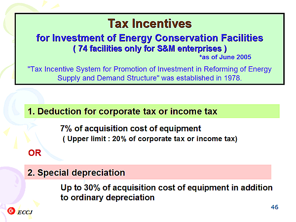 Tax Incentives for Investment of Energy Conservation Facilities