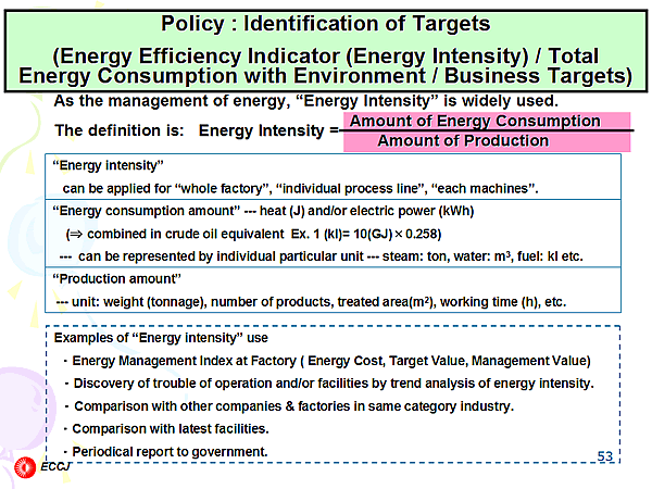 Policy : Identification of Targets