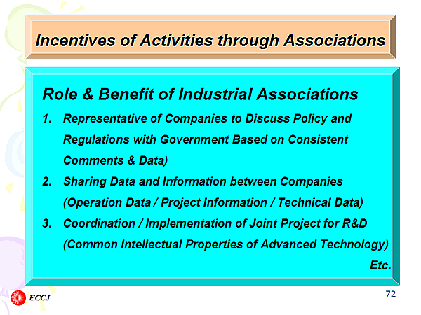 Incentives of Activities through Associations