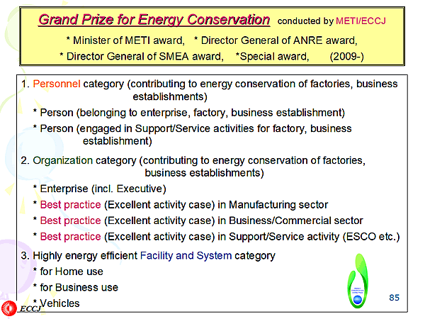 Grand Prize for Energy Conservation