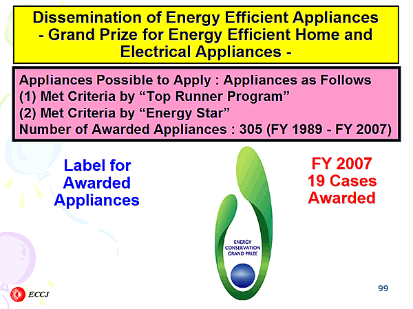 Dissemination of Energy Efficient Appliances - Grand Prize for Energy Efficient Home and Electrical Appliances -