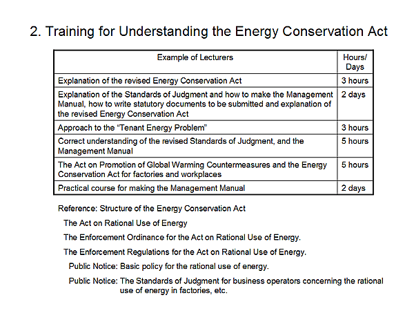 2. Training for Understanding the Energy Conservation Act