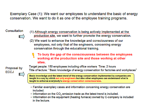 Exemplary Case (1)