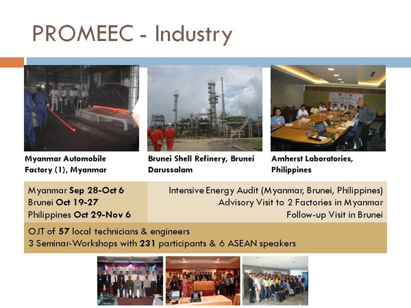 PROMEEC - Industry