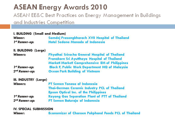 ASEAN Energy Awards 2010 ASEAN EE&C Best Practices on Energy Management in Buildings and Industries Competition
