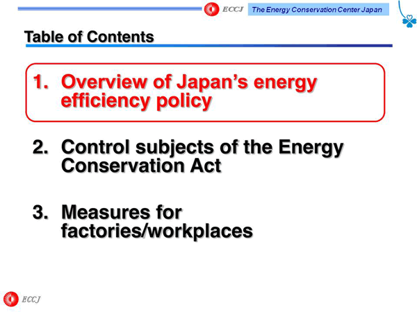 Table of Contents