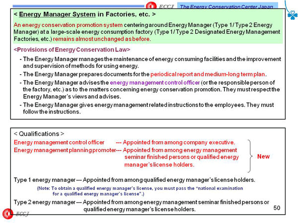 < Energy Manager System in Factories, etc. >